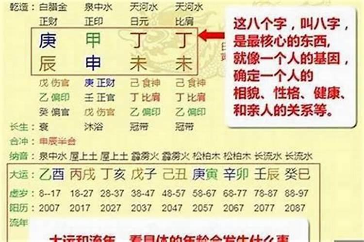 八字算工作