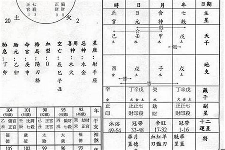 犯太岁破财能免灾吗为什么