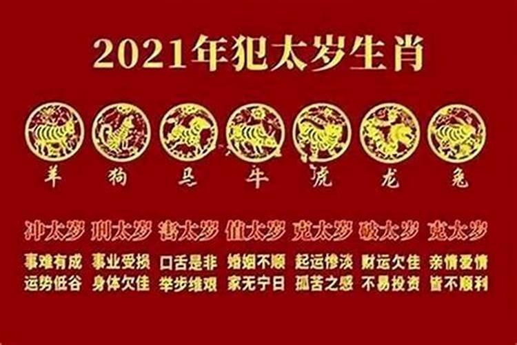 2021犯太岁的生肖适合佩戴