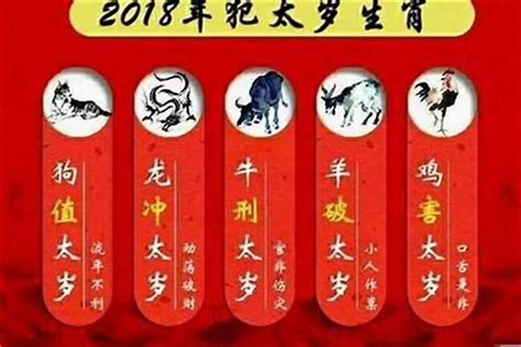 犯太岁2023年生肖鼠怎么化解