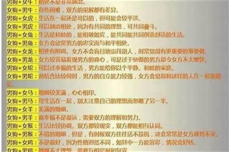 八字婚姻实例详解