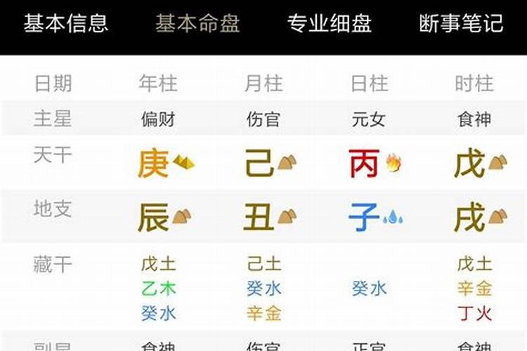 八字从财官格局好吗