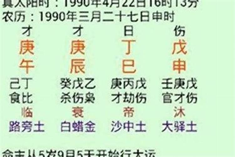 八字测自己几岁结婚