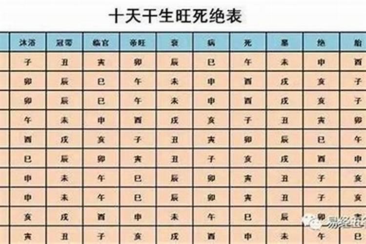 八字合混是什么意思啊