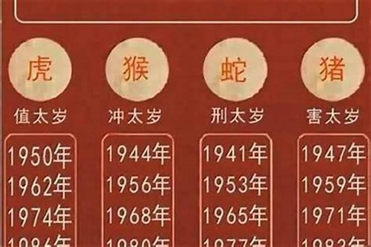 2022今年犯太岁的生肖有那些