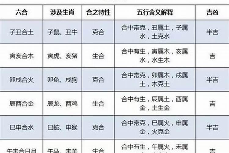 八字算命实例测婚姻三