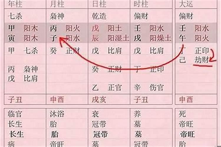 八字推命有什么讲究没