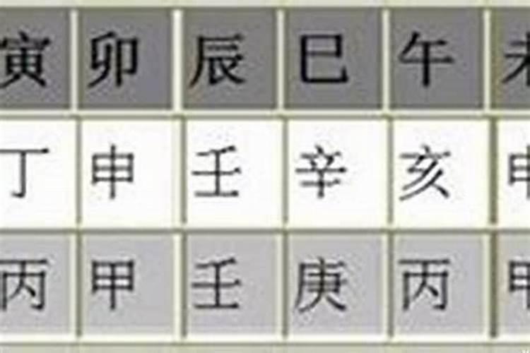 八字看结婚时间豆瓣