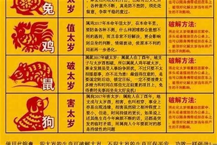 2022兔年犯太岁的四个属相