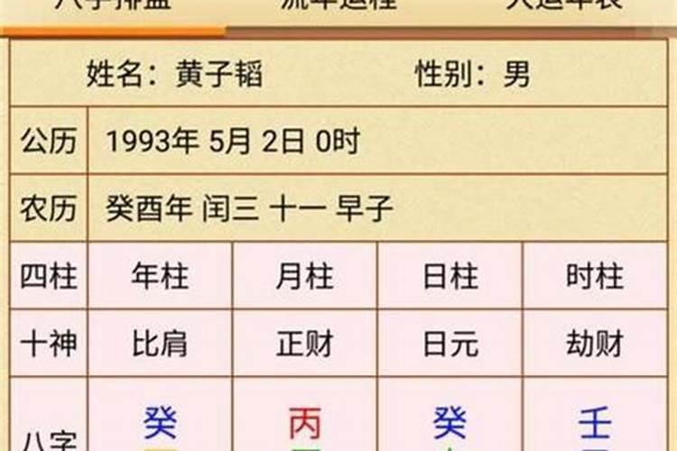 名字八字测算婚姻