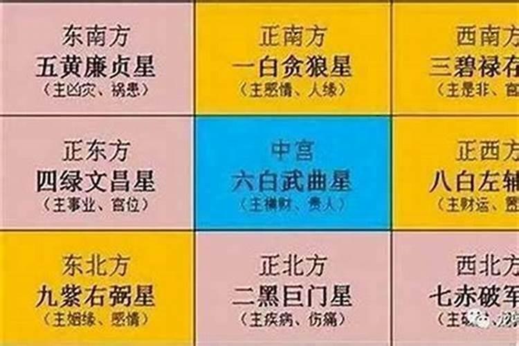 本命年是倒霉吗