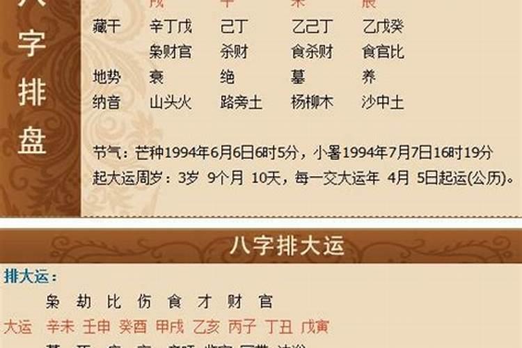 阴历生辰八字测婚配