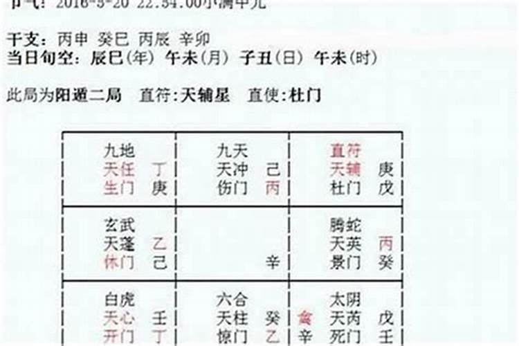 生辰八字算命何时遇正缘