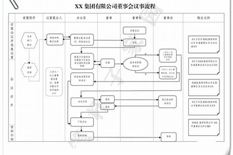 道家超度婴灵怎么办