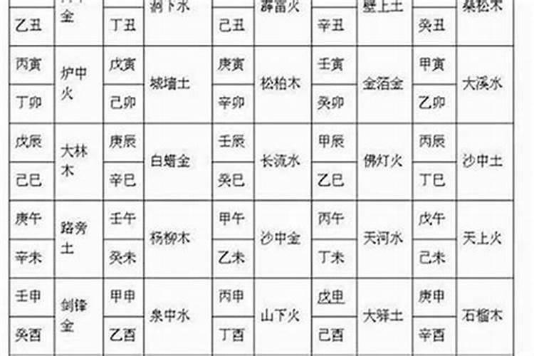 子时与巳时八字合吗