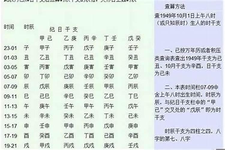 桃花运最旺的女人八字