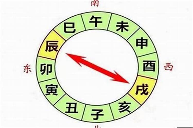 八字大运和流年是什么意思