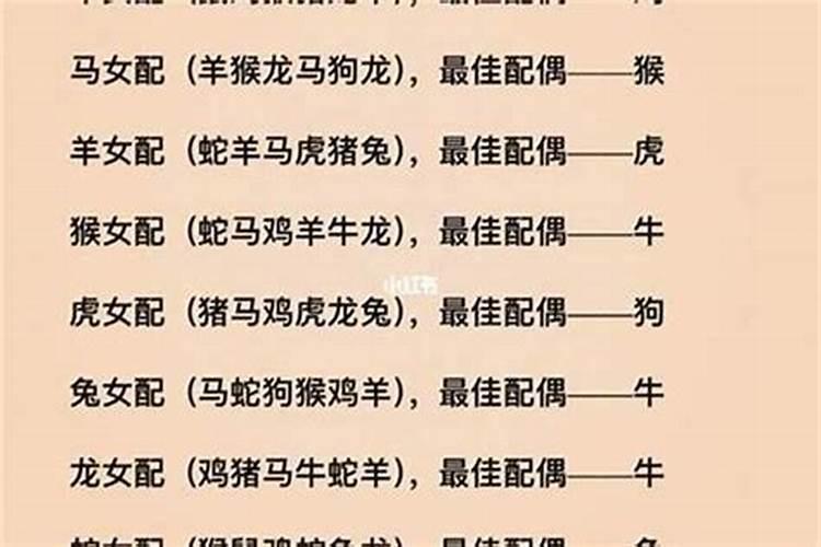 相同属相婚配会怎么样