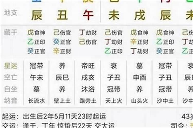 属相相同合不合