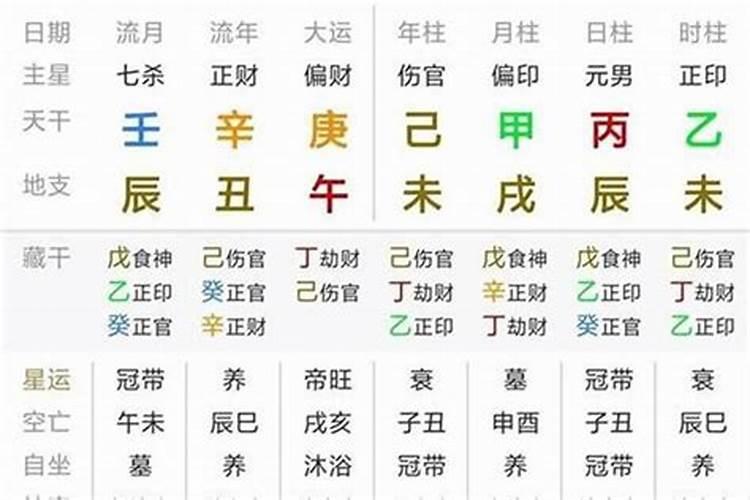 犯太岁2019生肖是什么怎么化解