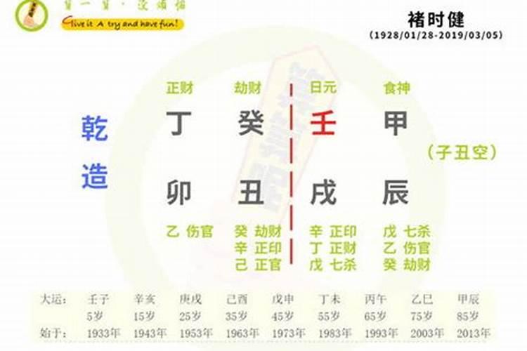 八字看另一半的方位