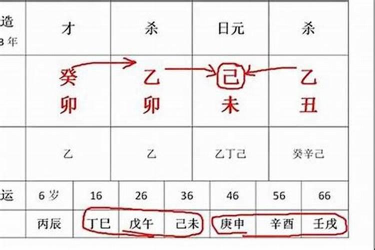 算命知道八字后能不能害这个人