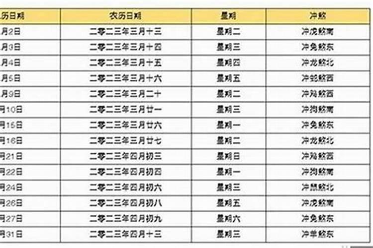 八字四柱神煞免费排盘