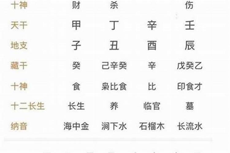 女人换大运前一年表现