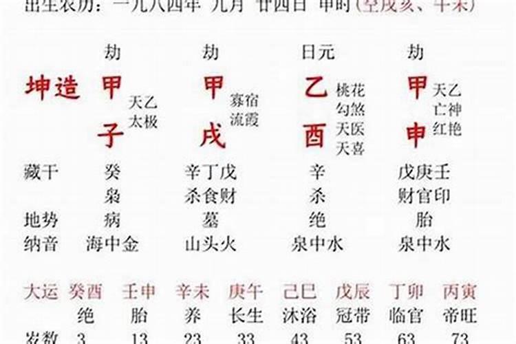 算个八字命