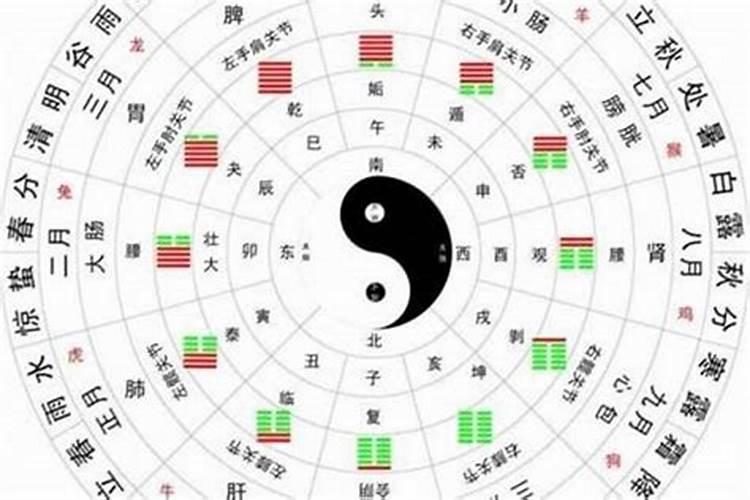 2021年犯太岁最严重的生肖有哪些