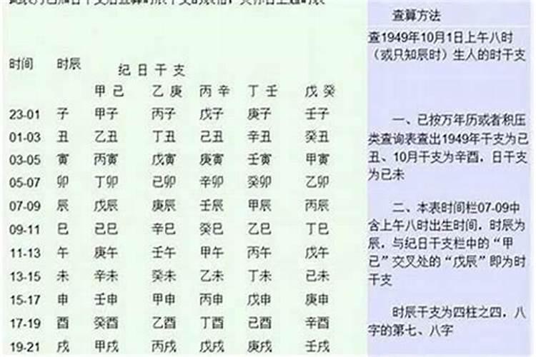 不知道具体出生时间怎么算八字