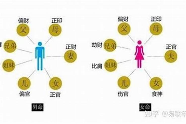 如何才能挽回婚姻关系的方法