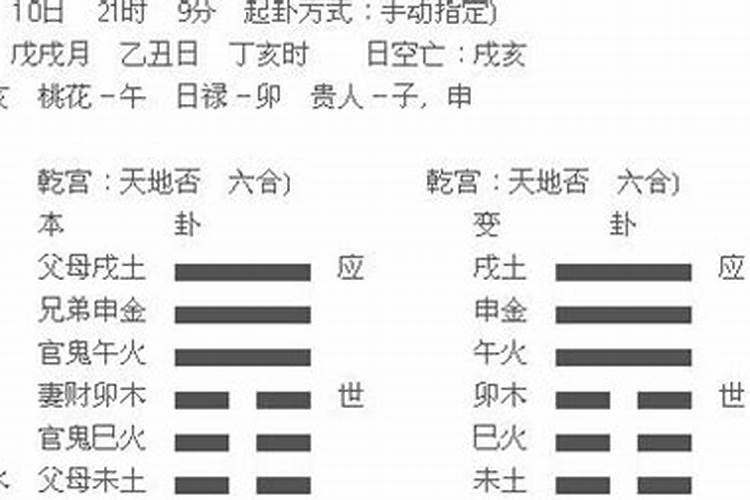 太岁位置