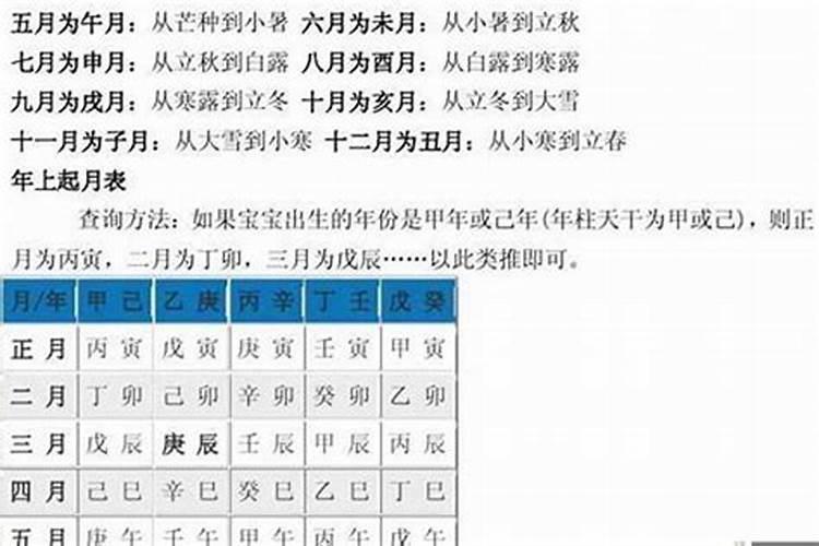 生辰八字如何推五行