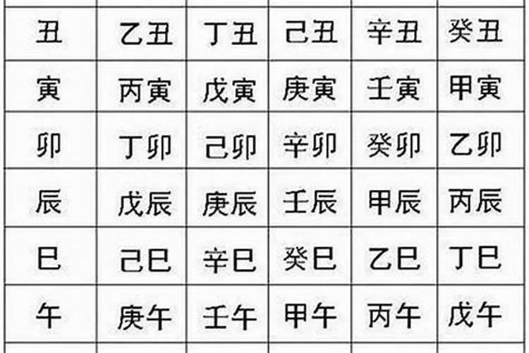 测八字旺衰