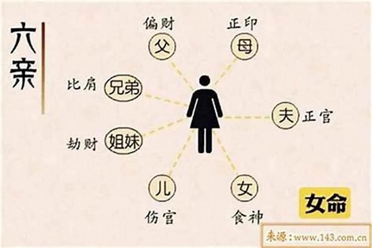 童子命女孩有什么特征