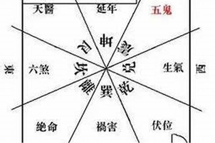 八字怎么看印星强不强