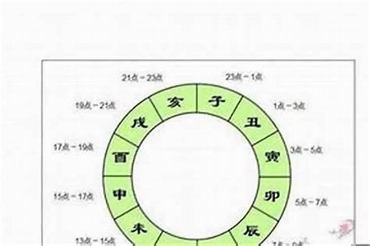 2023犯太岁生肖属相兔运势