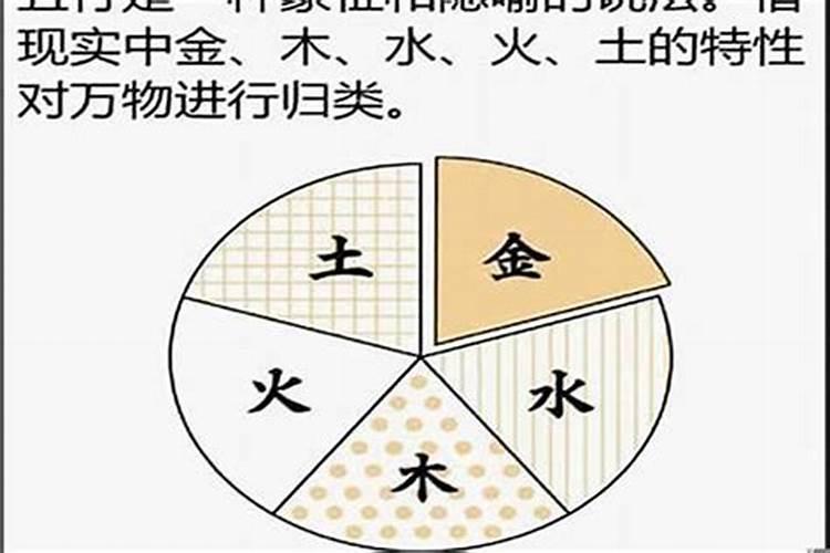 婚姻线的长短