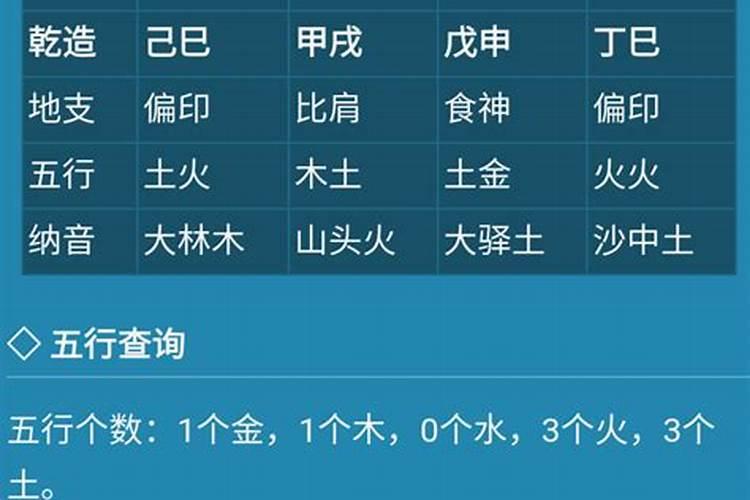 命理学看八字用神