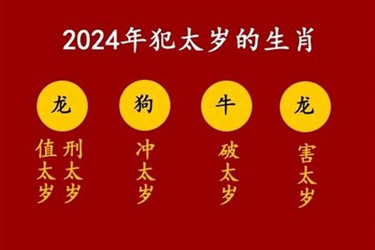 2020年犯太岁的四大生肖及化解方法