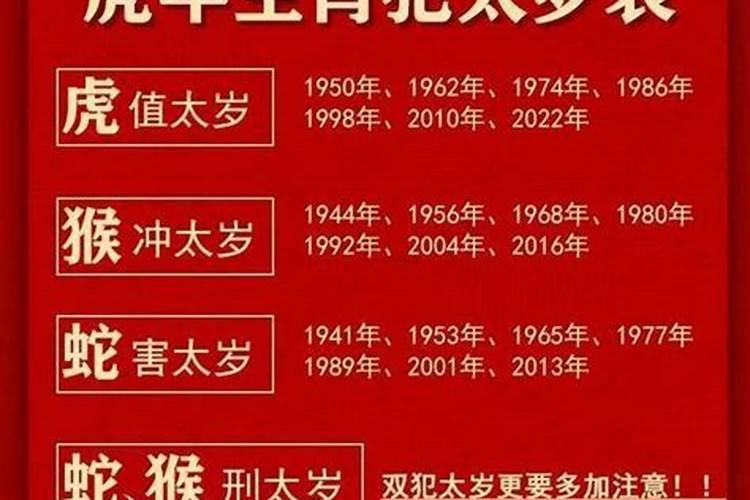 2020年犯太岁的几大生肖