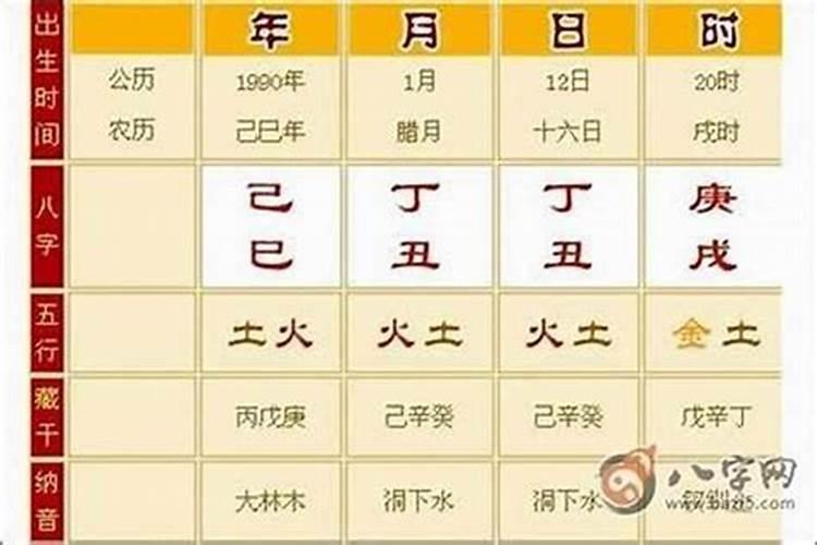 八字怎么算命硬不硬