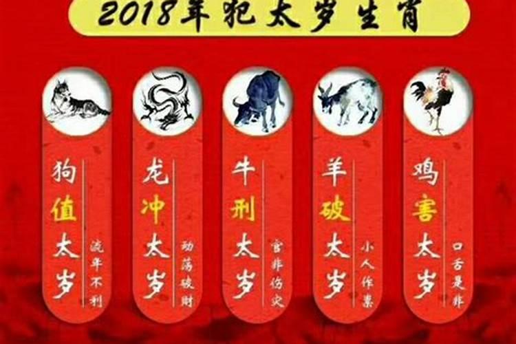 2024年犯太岁的五大属相是