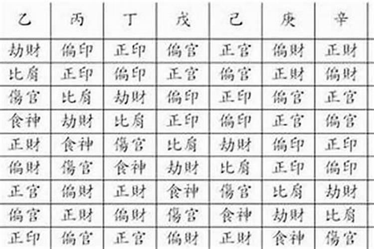 八字中破害是什么意思