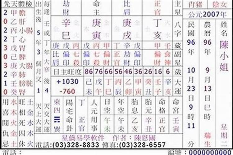 八字命理预测丁吉虎