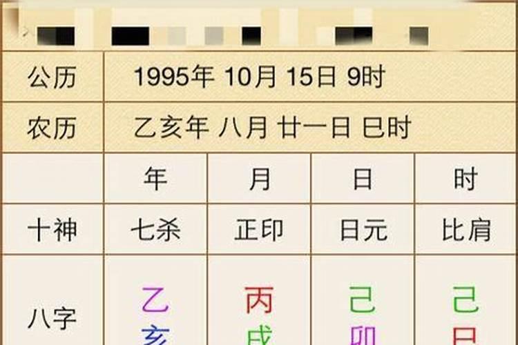 八字免费测算事业