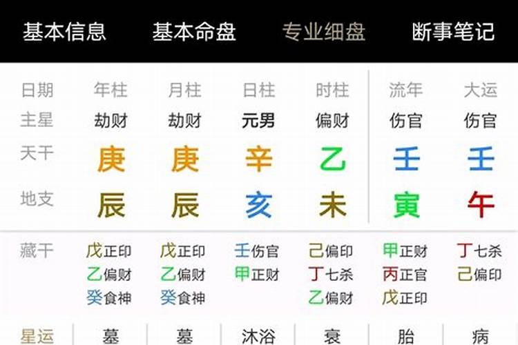 八字测试自己适合什么工作