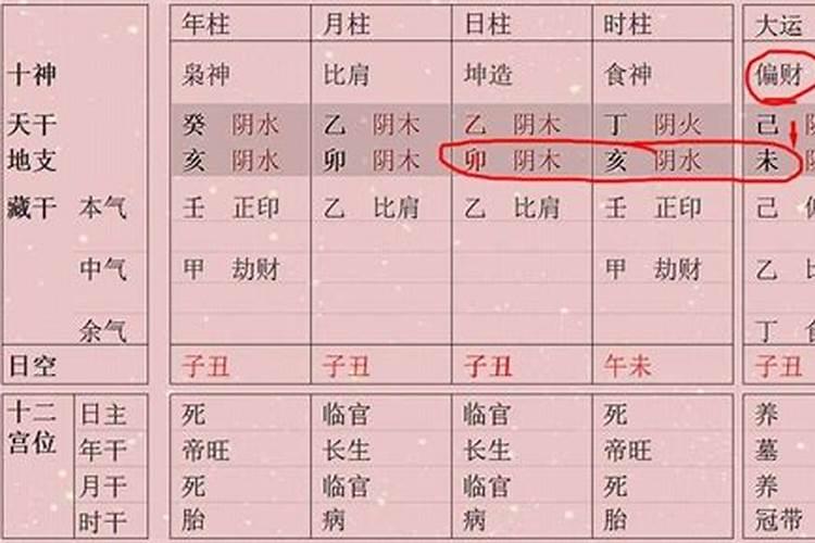 八字测婚说我们相克怎么办