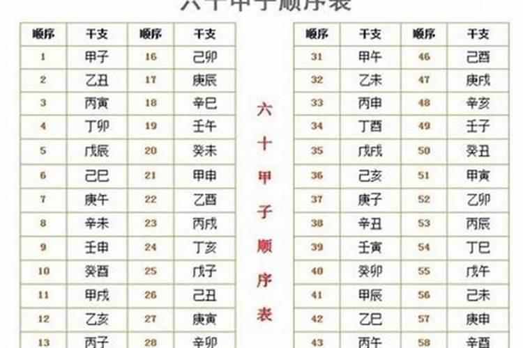 算命算八字真的准吗可信吗女孩子